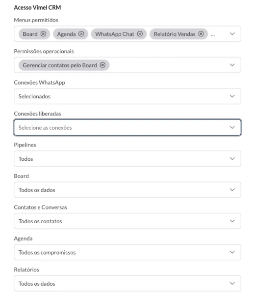 Seção Acesso Vimel CRM do diálogo, com Menus permitidos, Permissões operacionais, Conexões WhatsApp em Selecionados e o campo Conexões liberadas, Pipelines, Board, Contatos e Conversas, Agenda e Relatórios.